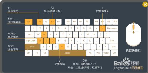 北京幼儿编程培训学校